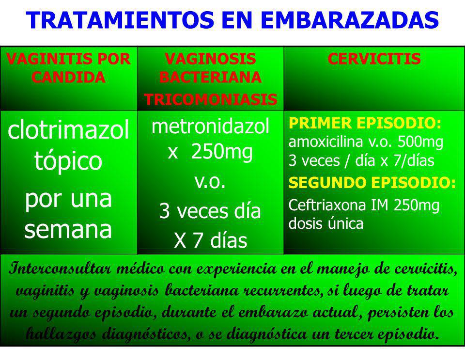 tratamiento de la candidiasis en el embarazo